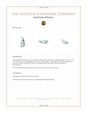 3.21 Ct. Blue Aquamarine from Mozambique Appraisal