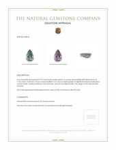 0.90 Ct. Alexandrite from Russia Appraisal