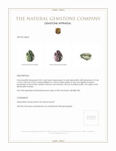 0.81 Ct. Alexandrite from Russia  Appraisal