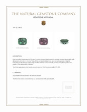 0.93 Ct. Alexandrite from Russia Appraisal