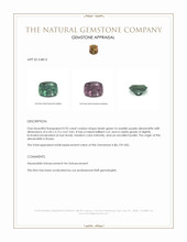 0.93 Ct. Alexandrite from Russia Appraisal