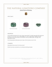 0.93 Ct. Alexandrite from Russia Appraisal