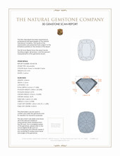 0.93 Ct. Alexandrite from Russia 3 D Scan Report