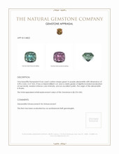 0.66 Ct. Alexandrite from Russia Appraisal