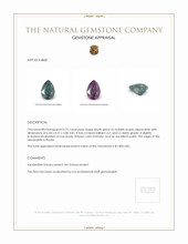 0.75 Ct. Alexandrite from Russia Appraisal