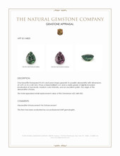 0.43 Ct. Alexandrite from Russia Appraisal