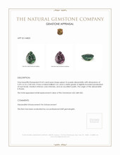 0.43 Ct. Alexandrite from Russia Appraisal