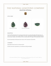 0.43 Ct. Alexandrite from Russia Appraisal