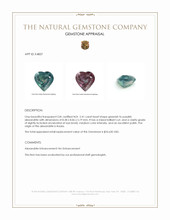 2.41 Ct. Alexandrite from Russia Appraisal