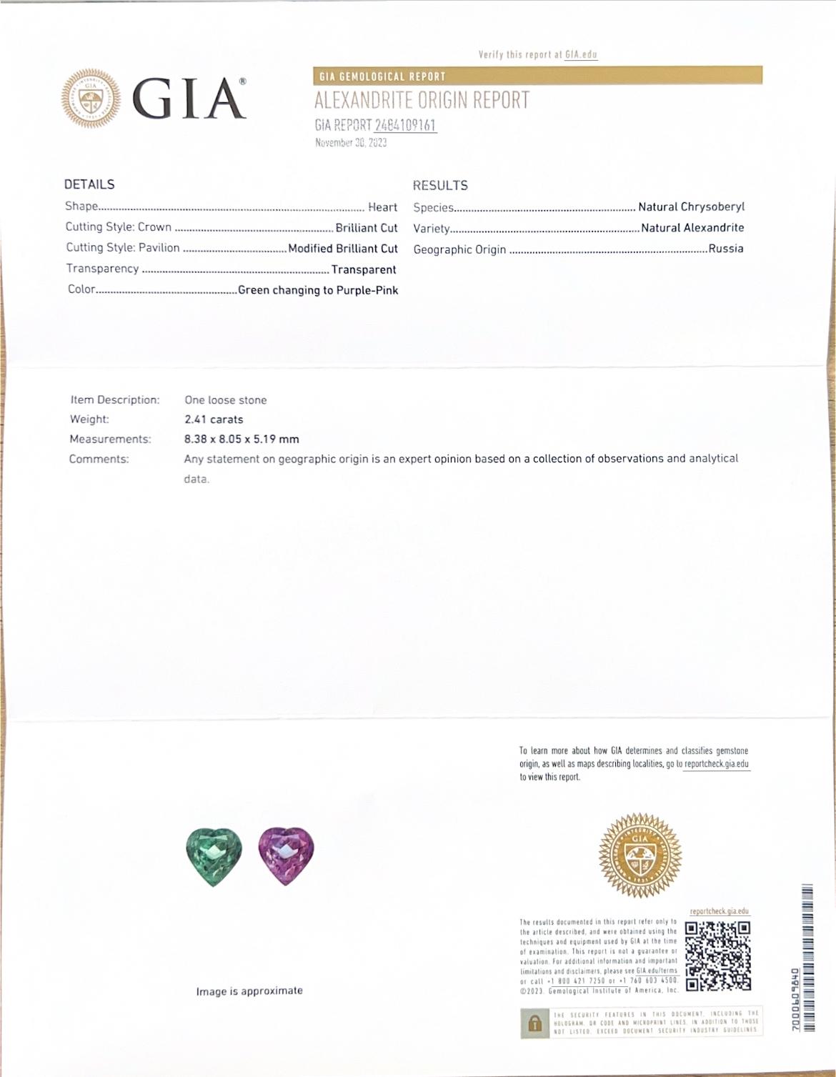 2.41 Ct. Alexandrite from Russia