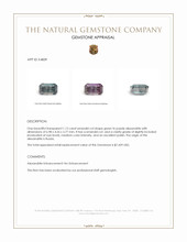 1.12 Ct. Alexandrite from Russia Appraisal