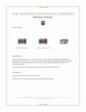 1.12 Ct. Alexandrite from Russia Appraisal