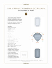1.12 Ct. Alexandrite from Russia 3 D Scan Report