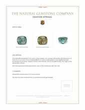 3.66 Ct. Alexandrite from Russia Appraisal