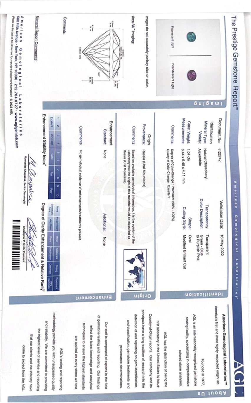 1.04 Ct. Alexandrite from Russia