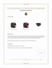 1.46 Ct. Alexandrite from Russia Appraisal