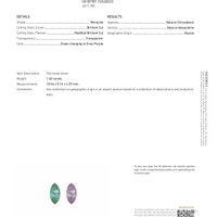 1.60 Ct. Alexandrite from Russia  Scan Report