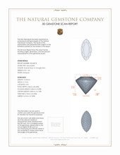 1.60 Ct. Alexandrite from Russia  3 D Scan Report