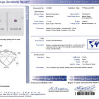 Jewelry Scan Report