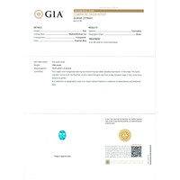 Jewelry Scan Report