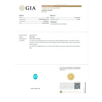 Jewelry Scan Report