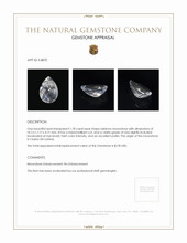 1.78 Ct. Moonstone from Ceylon (Sri Lanka) Appraisal