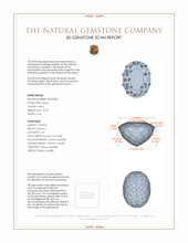 18.92 Ct. Citrine from Brazil 3 D Scan Report