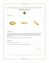2.11 Ct. Citrine from Brazil Appraisal