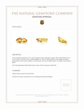 2.79 Ct. Citrine from Brazil Appraisal