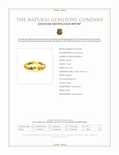 2.47 Ct. Yellow Citrine from Brazil Scan Report