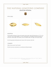 1.88 Ct. Yellow Citrine from Brazil Appraisal