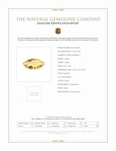 1.88 Ct. Citrine from Brazil Scan Report