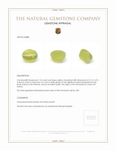1.55 Ct. Cabochon Chrysoberyl from Ceylon (Sri Lanka) Appraisal