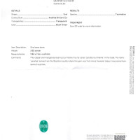 2.02 Ct. Paraiba Tourmaline from Mozambique Scan Report