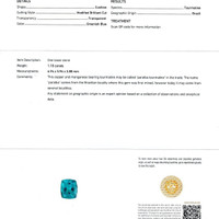 1.10 Ct. Greenish Blue Paraiba Tourmaline from Brazil Scan Report