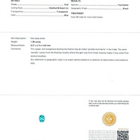 1.38 Ct. Paraiba Tourmaline from Brazil Scan Report
