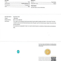 1.38 Ct. Paraiba Tourmaline from Brazil Scan Report