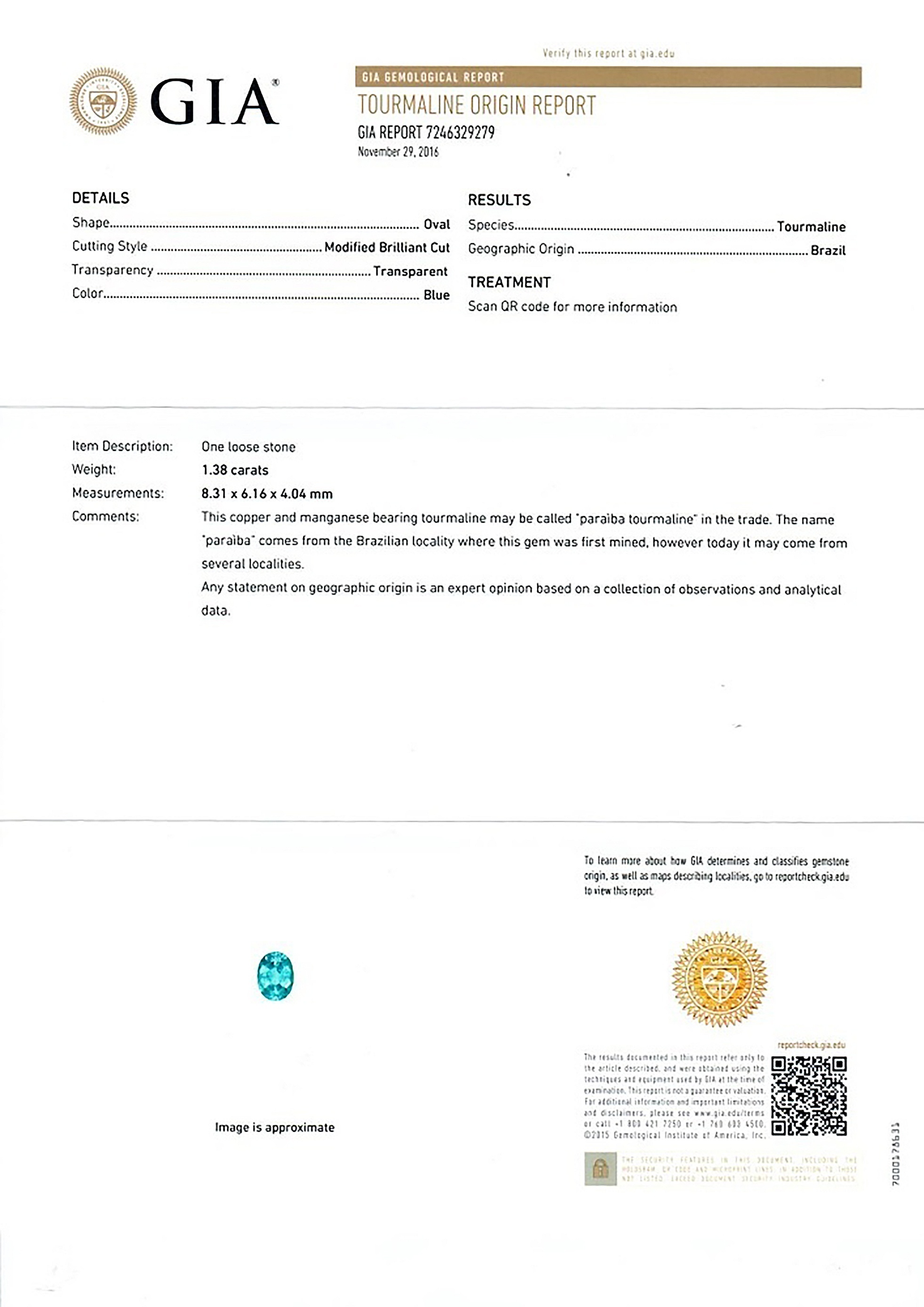 1.38 Ct. Paraiba Tourmaline from Brazil