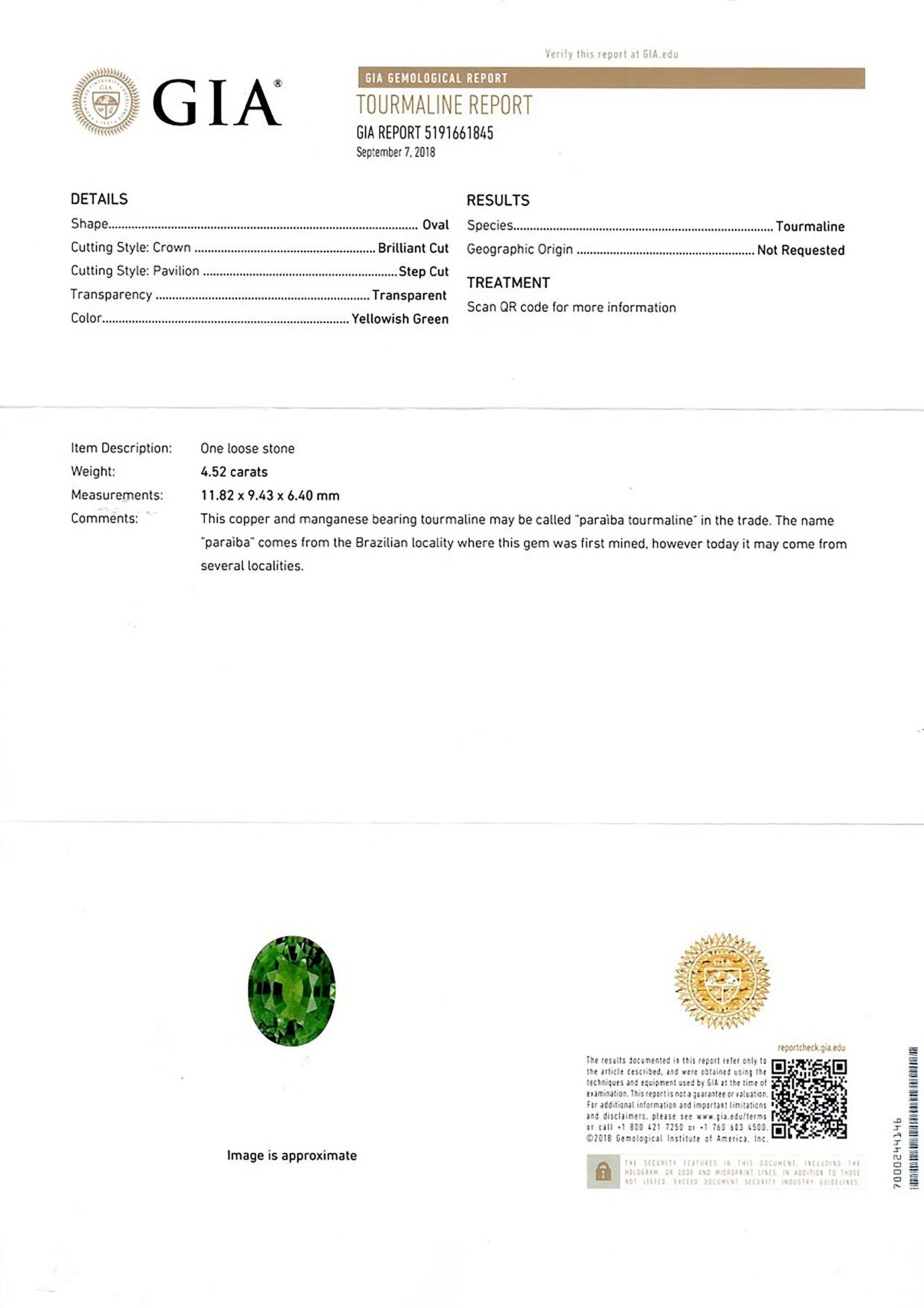 4.52 Ct. Green Paraiba Tourmaline from Mozambique