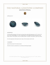 1.08 Ct. Blue Spinel from Ceylon (Sri Lanka) Appraisal