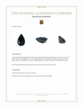 0.68 Ct. Blue Spinel from Ceylon (Sri Lanka) Appraisal
