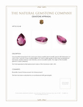 0.30 Ct. Rhodolite Garnet from Ceylon (Sri Lanka) Appraisal