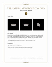 1.48 Ct. White Opal from Australia Appraisal