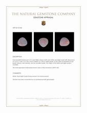 3.10 Ct. Multi Color White Opal (Light Opal) from Australia Appraisal