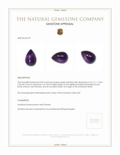 9.00 Ct. Cabochon Amethyst from Brazil Appraisal