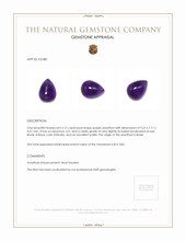 2.15 Ct. Cabochon Amethyst from Brazil Appraisal