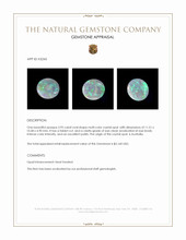 3.95 Ct. Multi Color Crystal Opal (Jelly Opal) from Australia Appraisal