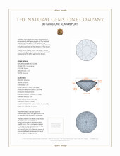 2.07 Ct. Tourmaline from Brazil 3 D Scan Report