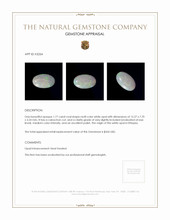 1.77 Ct. Cabochon White Opal from Ethiopia Appraisal