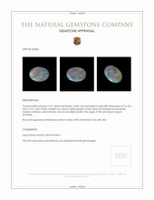 3.61 Ct. Multi Color Semi-Black Opal from Australia Appraisal